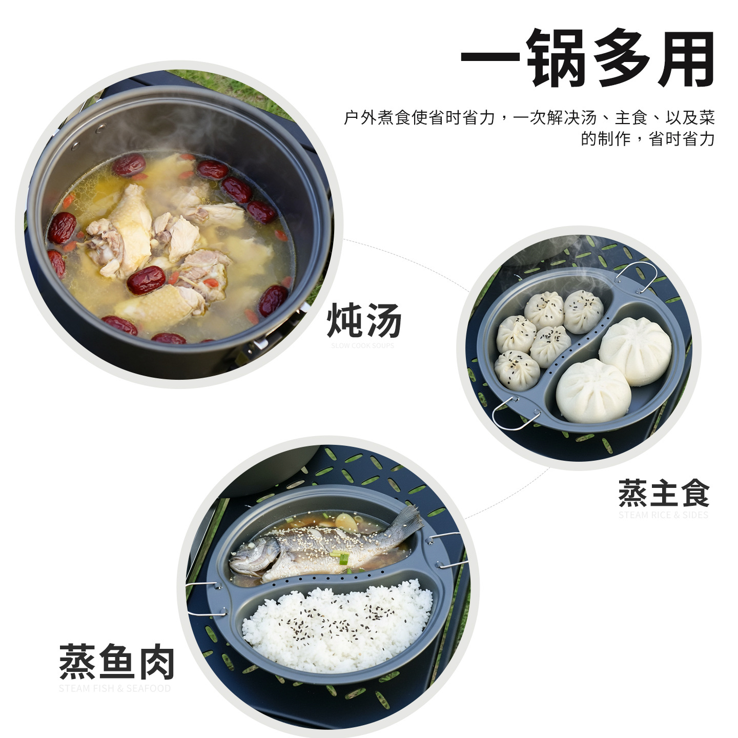 6,5L Großes Mandarin-Enten-Dam – Camping Cooking Set Large Bewertung und Preis