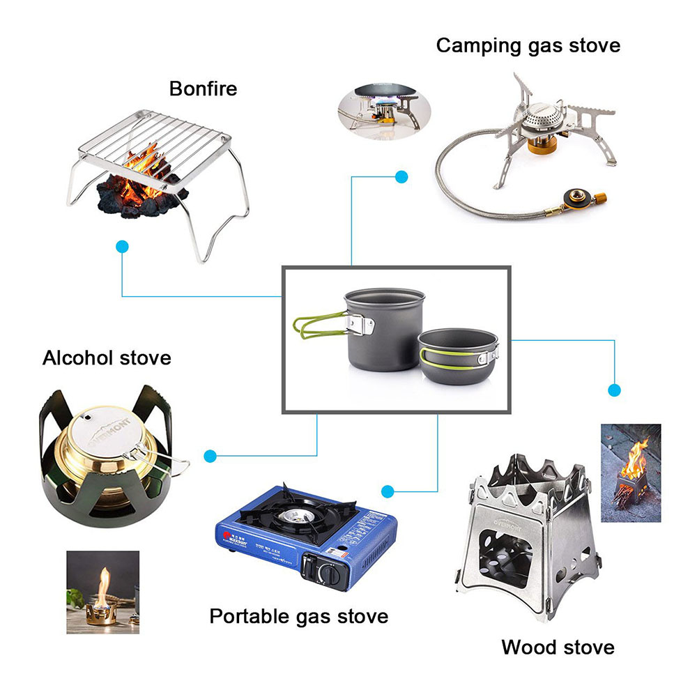 Ultraleichtes Camping-Töpfe-Ko – Camping Cooking Pots And Pans Bewertung und Preis
